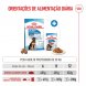 Foto 4: Royal Canin - Maxi Puppy 4kg
