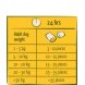 Foto 1: Happy Life Snacks Nomchies Chicken