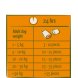 Foto 1: Happy Life Snacks Nomchies Beef