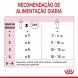 Foto 5: Royal Canin - Babycat Milk