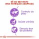 Foto 2: Royal Canin - Sterilised 37 400Gr.