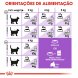 Foto 4: Royal Canin - Sterilised 37 400Gr.