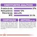 Foto 5: Royal Canin - Sterilised 37 400Gr.