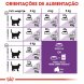 Foto 3: Royal Canin - Sensible 33 2kg