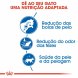Foto 1: Royal Canin - Indoor Long Hair