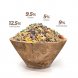 Foto 1: Mistura Porquinhos da India Pet Cup 0.8kg