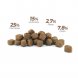 Foto 2: Pet Cup - Adult Premium Frango e Arroz