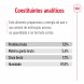 Foto 3: Royal Canin - H�mido Medium Adult