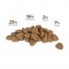 Foto 2: Pet Cup - Adult Premium Salm�o e Legumes 14kg