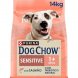 Foto 0: DOG CHOW Sensitive Salm�o 14kg