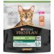 Foto 0: PRO PLAN Sterilized Salm�o 400Gr.