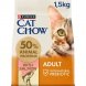 Foto 0: CAT CHOW Adult Salm�o 1.5kg