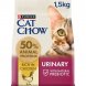 Foto 0: CAT CHOW Trato Urin�rio Frango 1.5kg