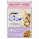 Foto 0: CAT CHOW Sensitive Salm�o e Curgete