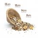 Foto 2: Pet Cup - Cacatuas Gr. Porte Premium